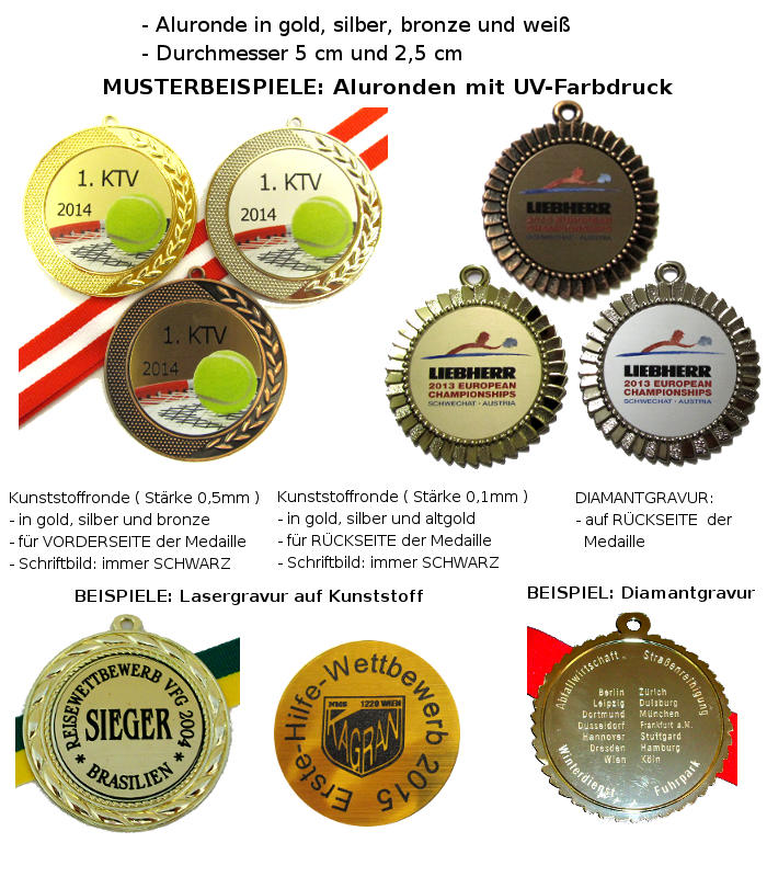 Beispiele für Medaillenbeschriftung